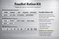 Feedlot Ration Kit