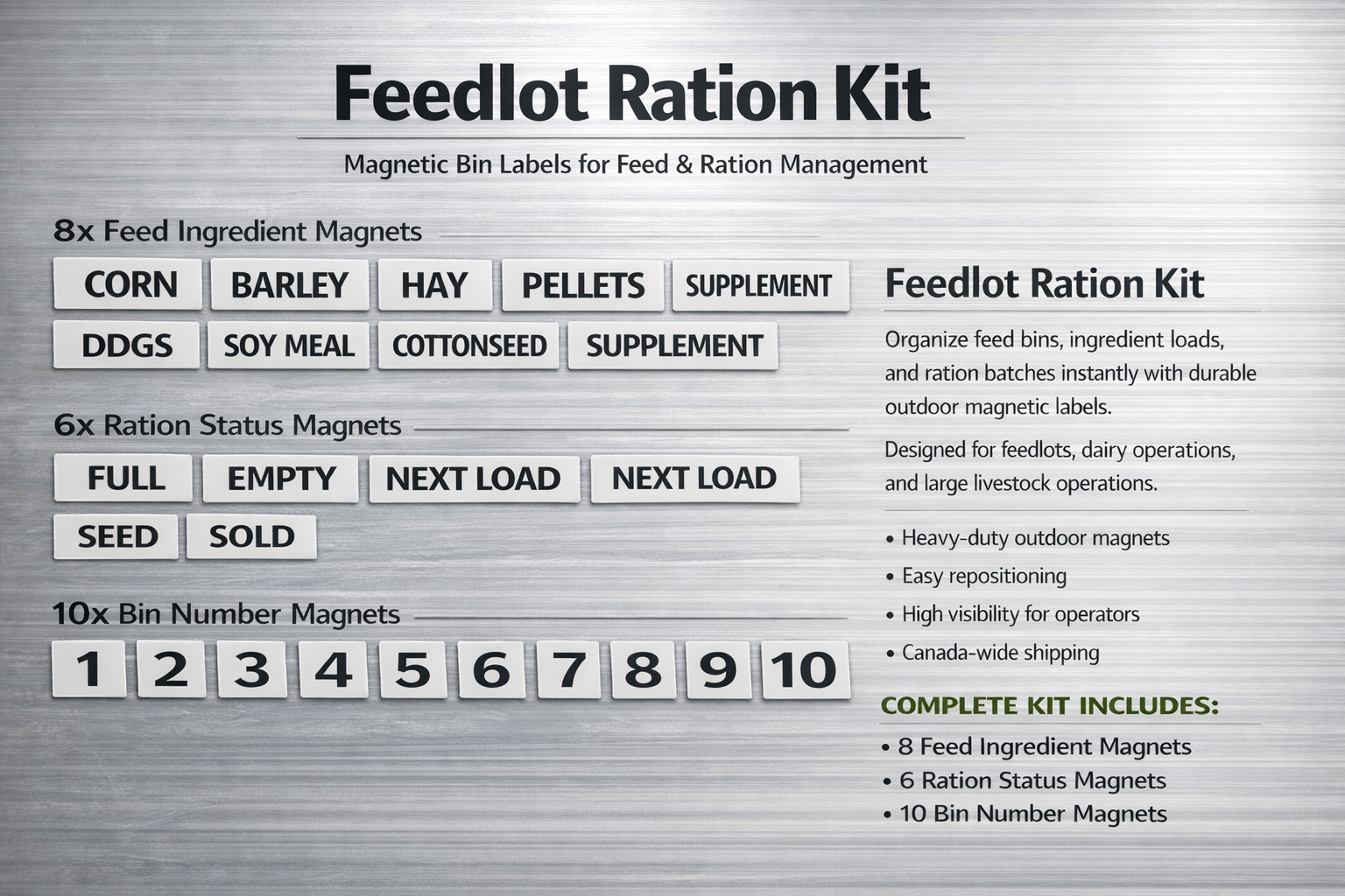 Feedlot Ration Kit