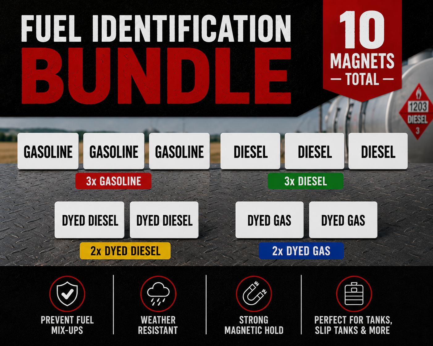 The Fuel Kit