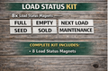 Load Status Kit